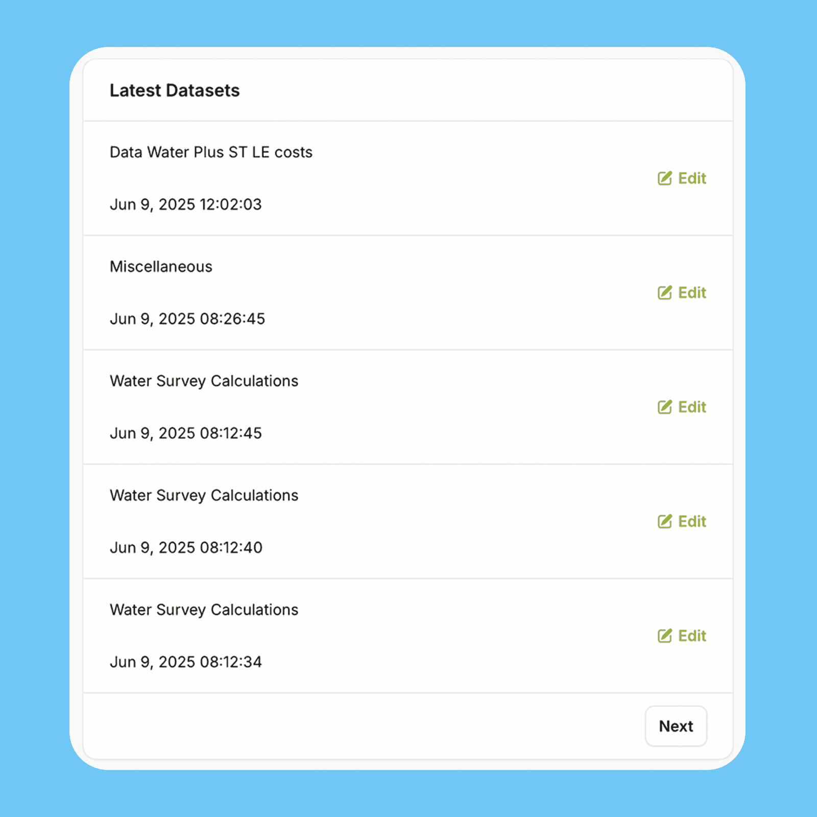 H2OiQ Web application component 