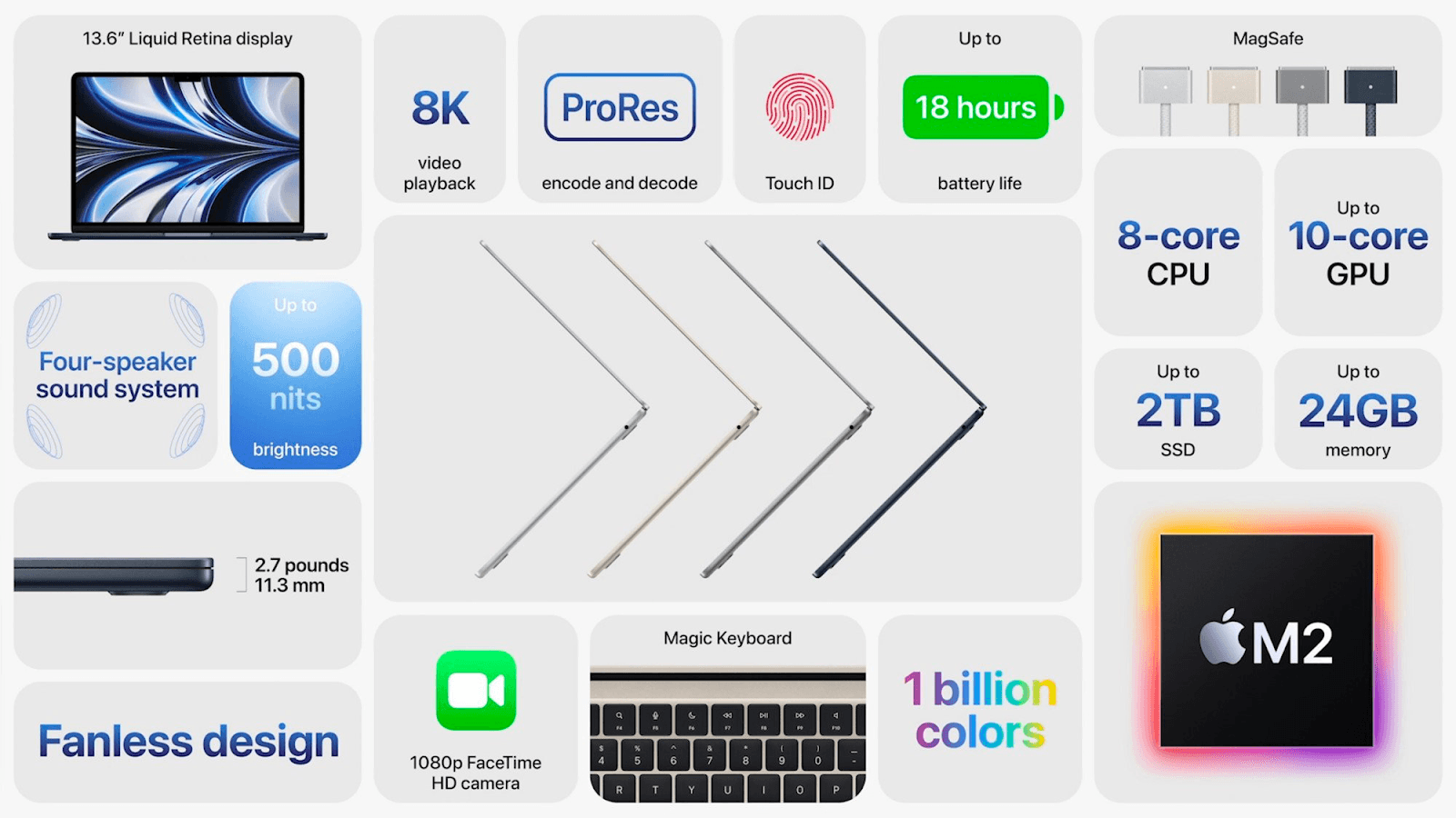 New Mac release graphic