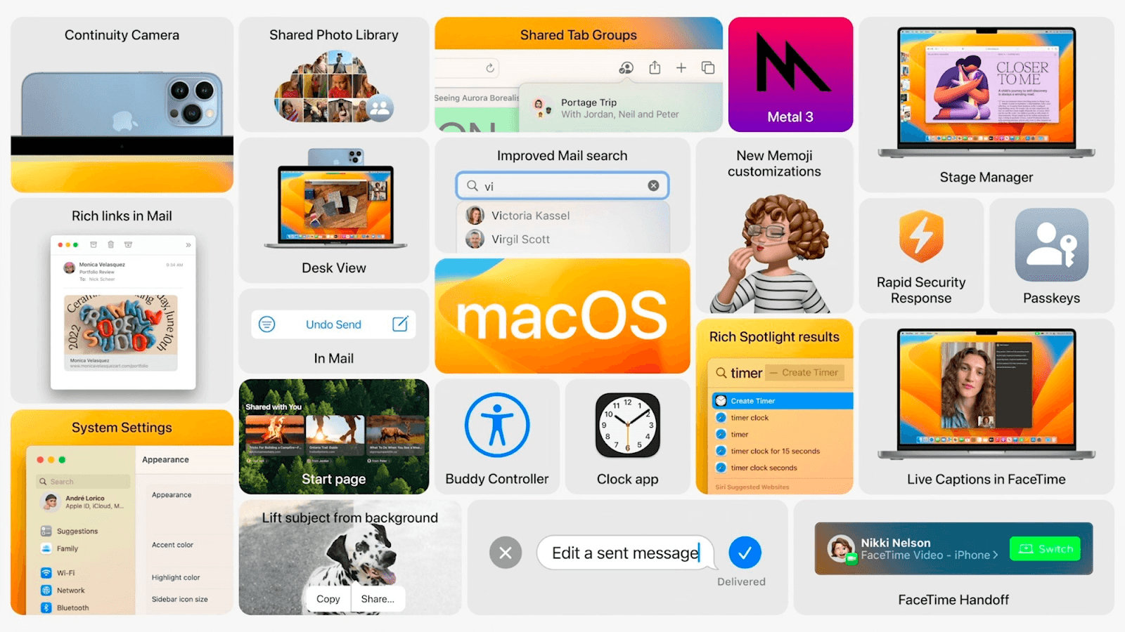 Mac OS release Graphics