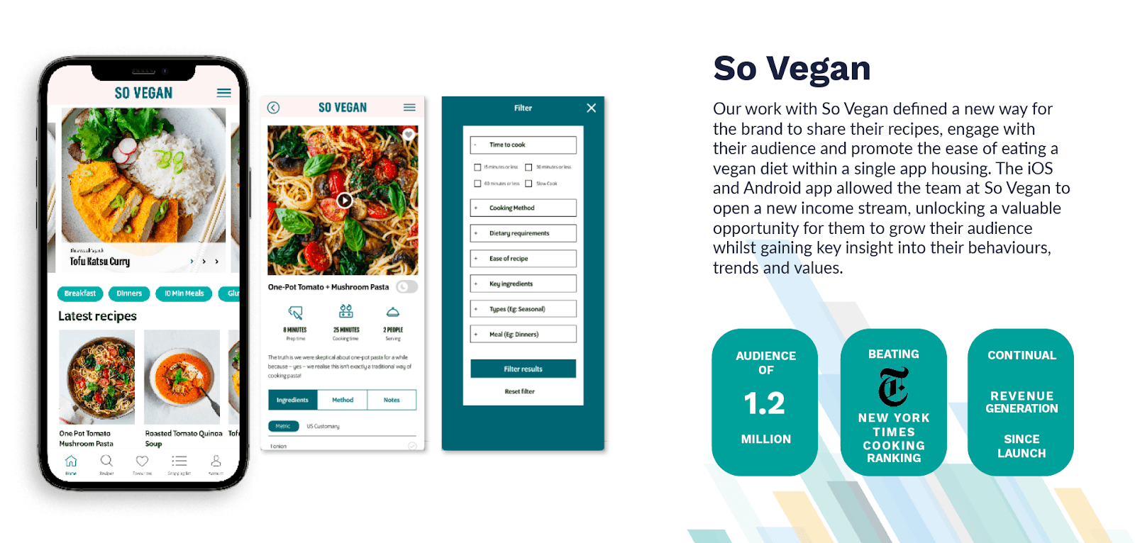 So vegan App infographic
